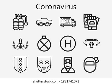 Juego premium de iconos de coronavirus. Paquete simple de iconos del coronavirus. Ilustración vectorial de trazo sobre un fondo blanco. Moderna colección de iconos de estilo de contorno de Canteen, Oxígeno, Guantes, Escudo