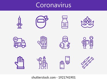 Premium set of coronavirus line icons. Simple coronavirus icon pack. Stroke vector illustration on a white background. Modern outline style icons collection of Spike, Gloves, Bottle, Syringe