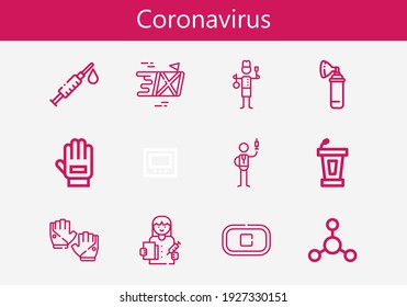 Premium set of coronavirus line icons. Simple coronavirus icon pack. Stroke vector illustration on a white background. Modern outline style icons collection of Scanner