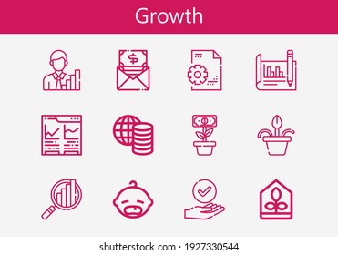 Premium set of growth line icons. Simple growth icon pack. Stroke vector illustration on a white background. Modern outline style icons collection of Money, Growth, Baby