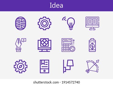 Premium set of idea line icons. Simple idea icon pack. Stroke vector illustration on a white background. Modern outline style icons collection of Anchor point, Green energy, Brain, Ebook