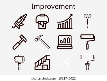 Juego de iconos de mejora premium. Paquete de iconos de mejora simple. Ilustración vectorial de trazo sobre un fondo blanco. Moderna colección de iconos de estilo de contorno de balde de pintura, martillo, pistola Caulk