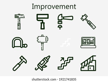 Premium set of improvement [S] icons. Simple improvement icon pack. Stroke vector illustration on a white background. Modern outline style icons collection of Hammer, Hacksaw, Paint roller, Caulk gun