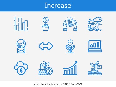 Juego premium de iconos de línea de aumento. Paquete de iconos de aumento simple. Ilustración vectorial de trazo sobre un fondo blanco. Iconos de estilo de contorno moderno colección de Crecimiento, Redimensionamiento, Estadísticas, Beneficios, Beneficios