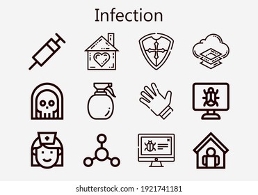 Premium set of infection icons. Simple infection icon pack. Stroke vector illustration on a white background. Modern outline style icons collection of Shield, Gloves, Syringe, Bacterias, Death