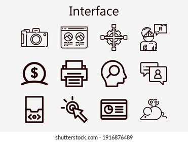 Premium set of interface [S] icons. Simple interface icon pack. Stroke vector illustration on a white background. Modern outline style icons collection of Answer, Money, Audio player, Graph