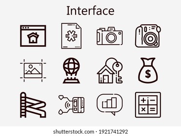 Premium set of interface [S] icons. Simple interface icon pack. Stroke vector illustration on a white background. Modern outline style icons collection of Hologram, Money, Homepage, Slider