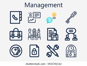 Premium set of management icons. Simple management icon pack. Stroke vector illustration on a white background. Modern outline style icons collection of Pbs, Group, Agreement, Configuration, Brie