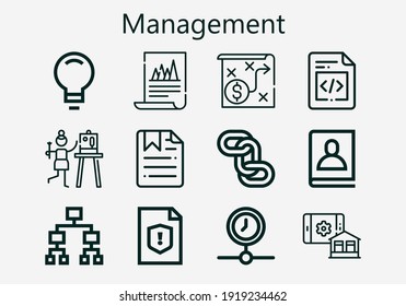Premium set of management [S] icons. Simple management icon pack. Stroke vector illustration on a white background. Modern outline style icons collection of Smart house, Idea, Satisfaction, Strategy