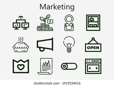 Premium set of marketing [S] icons. Simple marketing icon pack. Stroke vector illustration on a white background. Modern outline style icons collection of Shop, Megaphone, Slider, Growth, Idea