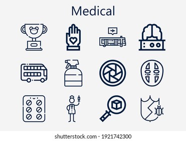 Premium set of medical [S] icons. Simple medical icon pack. Stroke vector illustration on a white background. Modern outline style icons collection of Bus, Brain, Contraceptive pills, Mask
