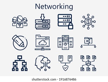 Premium-Set von Networking-Symbolen [S]. Einfaches Symbol-Paket für Netzwerke. Schlagt Vektorgrafik auf weißem Hintergrund. Kollektion moderner Konturen von Symbolen im Stile von Livejournal, Cloud Computing, Networking