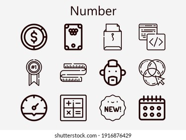 Premium set of number [S] icons. Simple number icon pack. Stroke vector illustration on a white background. Modern outline style icons collection of Letter, New, Punk, Measuring tape, Calendar