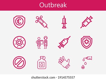 Juego premium de iconos de línea de brote. Paquete de iconos de brote simple. Ilustración vectorial de trazo sobre un fondo blanco. Moderna colección de iconos de estilo de contorno de Canteen, Gantes, Escudo, Prohibido, Jeringa