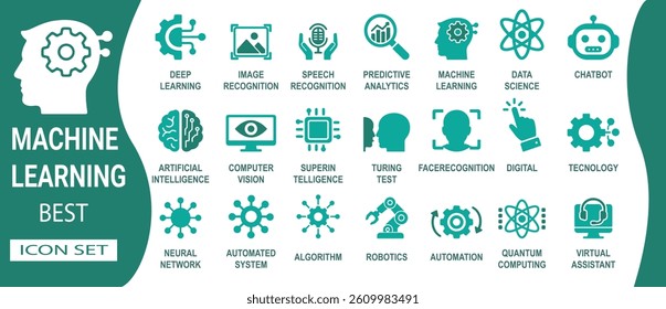 A premium set of solid icons representing Artificial Intelligence, including symbols for Quantum Computing, Machine Learning, the Turing Test, Advanced Technology, and Neural Networks.