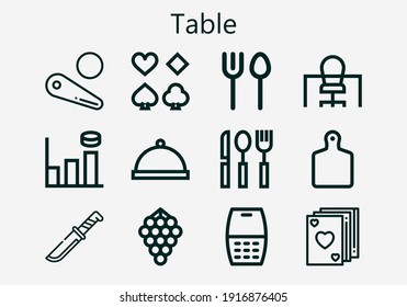 Premium set of table [S] icons. Simple table icon pack. Stroke vector illustration on a white background. Modern outline style icons collection of Office, Knife, Poker, Graph bar, Grapes, Dinner