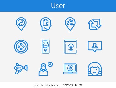 Premium set of user line icons. Simple user icon pack. Stroke vector illustration on a white background. Modern outline style icons collection of Add user, Placeholder, Call