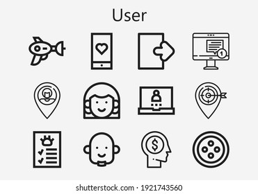 Premium-Set von Benutzer-Symbolen [S]. Einfaches Icon-Paket für Benutzer. Schlagt Vektorgrafik auf weißem Hintergrund. Sammlung moderner Konturen von Symbolen für Konturen: Platzhalter, Kopf, Button, Blaster, Logout