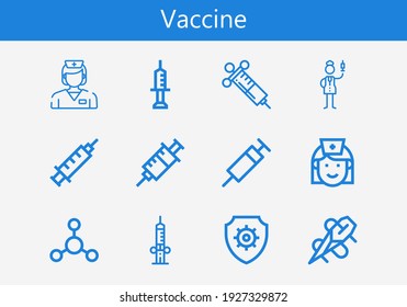 Premium set of vaccine line icons. Simple vaccine icon pack. Stroke vector illustration on a white background. Modern outline style icons collection of Needle, Syringe, Bacterias