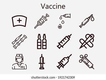 Premium set of vaccine [S] icons. Simple vaccine icon pack. Stroke vector illustration on a white background. Modern outline style icons collection of Spike, Needle, Syringe, Nurse