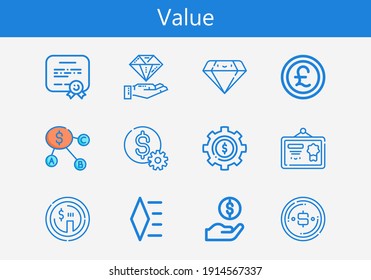 Premium set of value line icons. Simple value icon pack. Stroke vector illustration on a white background. Modern outline style icons collection of Diploma, Dollar, Pound, Diamond
