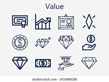 Premium Set Of Value [S] Icons. Simple Value Icon Pack. Stroke Vector Illustration On A White Background. Modern Outline Style Icons Collection Of Diploma, Dollar, Diamond, Increase