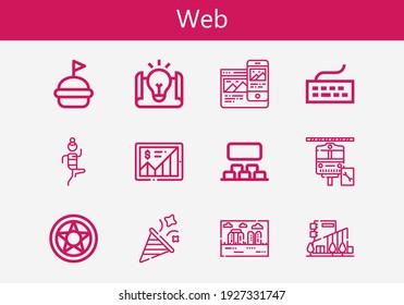 Premium set of web line icons. Simple web icon pack. Stroke vector illustration on a white background. Modern outline style icons collection of Hamburguer, Mall, Responsive