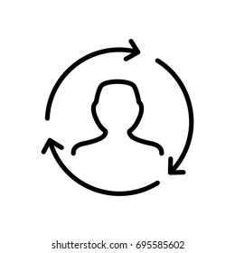 Premium user icon or logo in line style. High quality sign and symbol on a white background. Vector outline pictogram for infographic, web design and app development.
