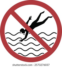 Premium Vector | No Jumping to the water icon symbol Do not