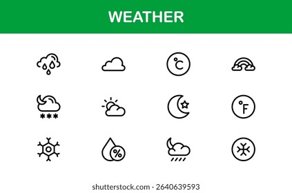 Premium weather icons collection including minimal line art for sun, cloud, rain, snow, and storm concepts