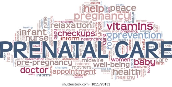 Prenatal care vector illustration word cloud isolated on a white background.