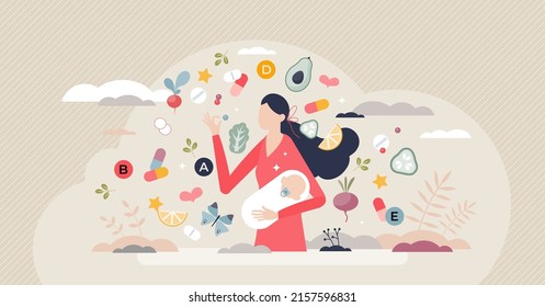 Prenatal vitamins and healthy products eating after birth tiny person concept. Multivitamin intake with fruits, vegetables and pills for newborn infant vector illustration. Child nursing and feeding.