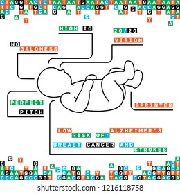 Prenatal Whole Genome Sequencing. Concept Genetic Diagnosis. Testing Fetus Baby. Vector Illustration In Linear Style