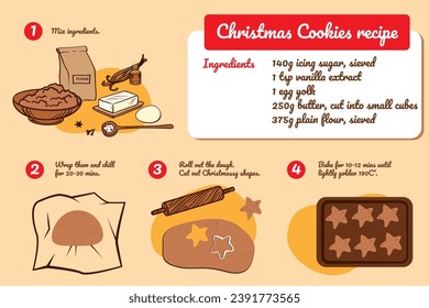 Preparation homemade ginger cookies, food recipe infographic. traditional, vintage style for layout, banner, web design, cookbook, brochure template. Vector illustration with descriptions. Recipe card