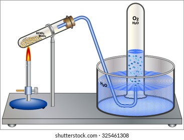 Preparation of oxygen in laboratory