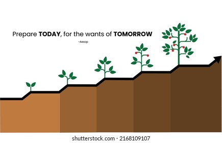 prepare today for the wants of tomorrow. Motivational Quote by famous ancient Greek storyteller Aesop. Vector illustration showing the growth cycle.