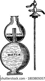 Preparado a gran escala colocando merlán, tiza o carbonato de cal en un recipiente de plomo con agua y ácido sulfúrico, cuando el ácido sulfúrico se combina con la cal para formar estuco o sulfato