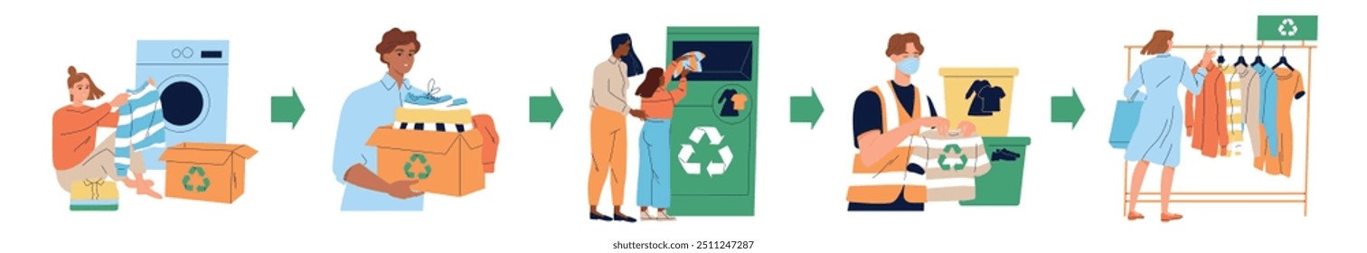 Preparing clothes for recycling or donation. Set of People Volunteers Carrying Boxes of Garments to Charities and Second Hand Stores. Flat vector illustration collection isolated on white background