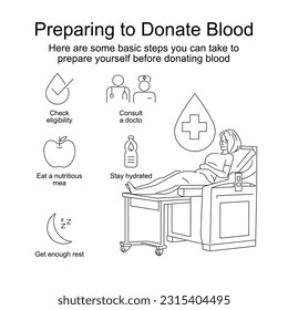 Preparing to Donate Blood, vector design