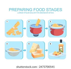 Preparing macaroni food boiling stages vector templates of technical illustrations