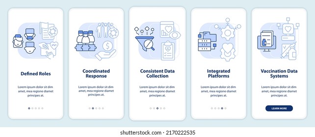 Preparing for next pandemic light blue onboarding mobile app screen. Walkthrough 5 steps editable graphic instructions with linear concepts. UI, UX, GUI template. Myriad Pro-Bold, Regular fonts used