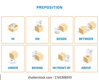 preposition dog and box English grammar learning vector illustration