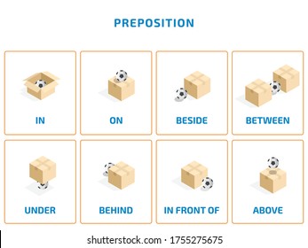 Preposition English Grammar Learning Vector Illustration