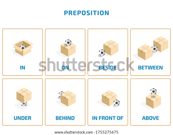 Preposition English Grammar Learning Vector Illustration Stock Vector ...