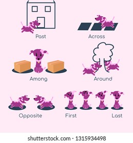 Preposition grammar with Dog motion of preschool - Vector