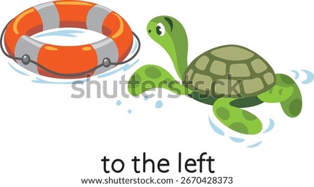Preposition The lifebuoy TO THE LEFT of the turtle