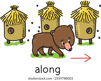 Preposition of movement. Bear goes ALONG the beehives