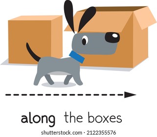 Preposition of movement. Dog walks along the box