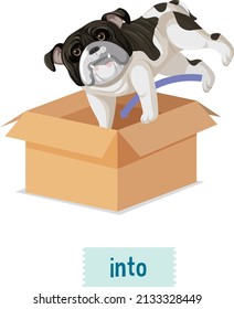 Preposición del lugar con el perro caricaturista y una ilustración de caja