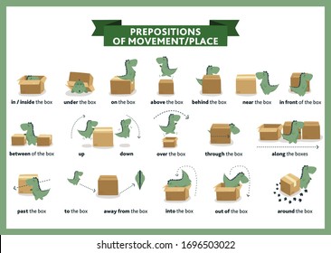 Preposition of a place with a dinosaur. illustration vector